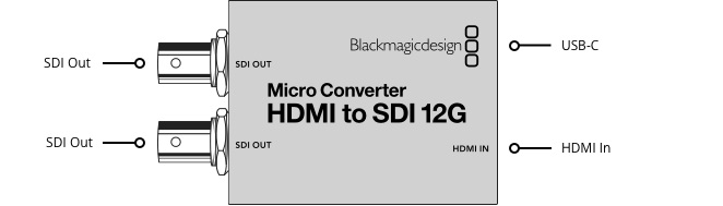 Blackmagic Micro Converter HDMI TO SDI 12G wPsu